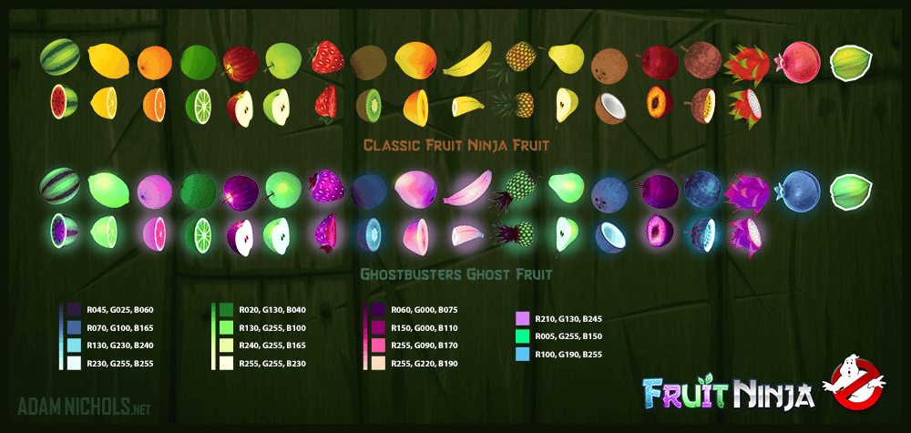 Fruit Ninja Ghostbusters - Ghost Fruit Concept Designs