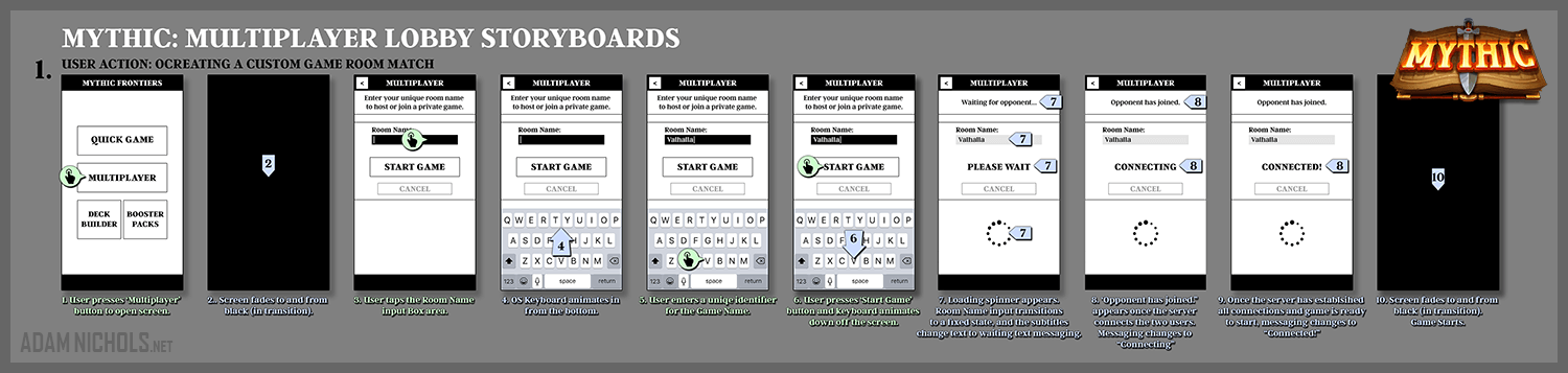 Multiplayer: UX Storyboard